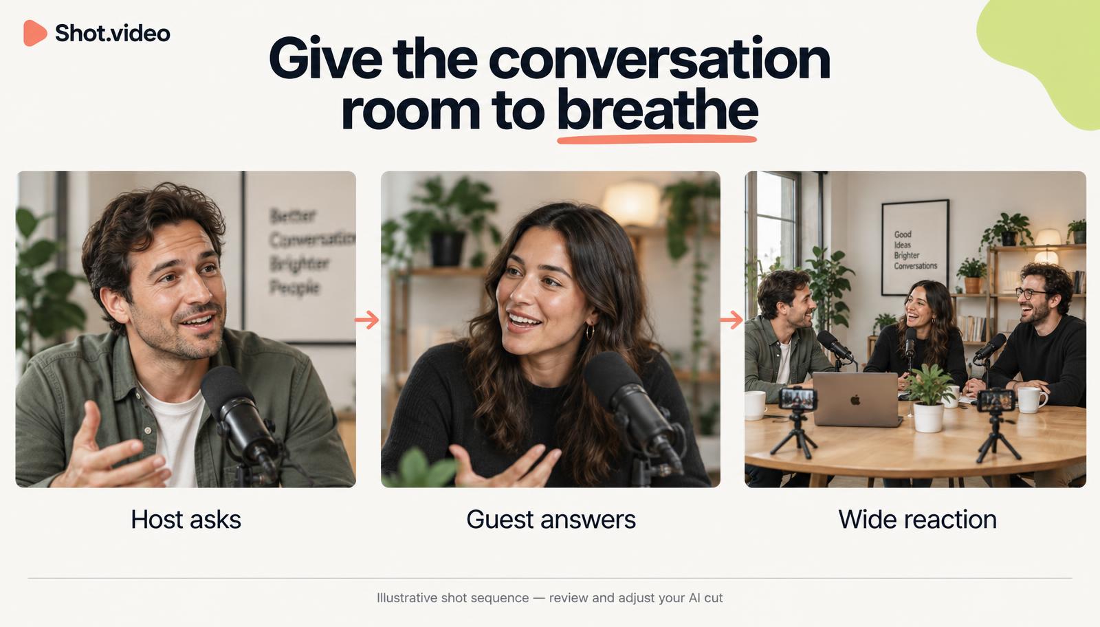 Illustrative sequence of a host asking a question, a guest answering and a wide shot of the group reacting