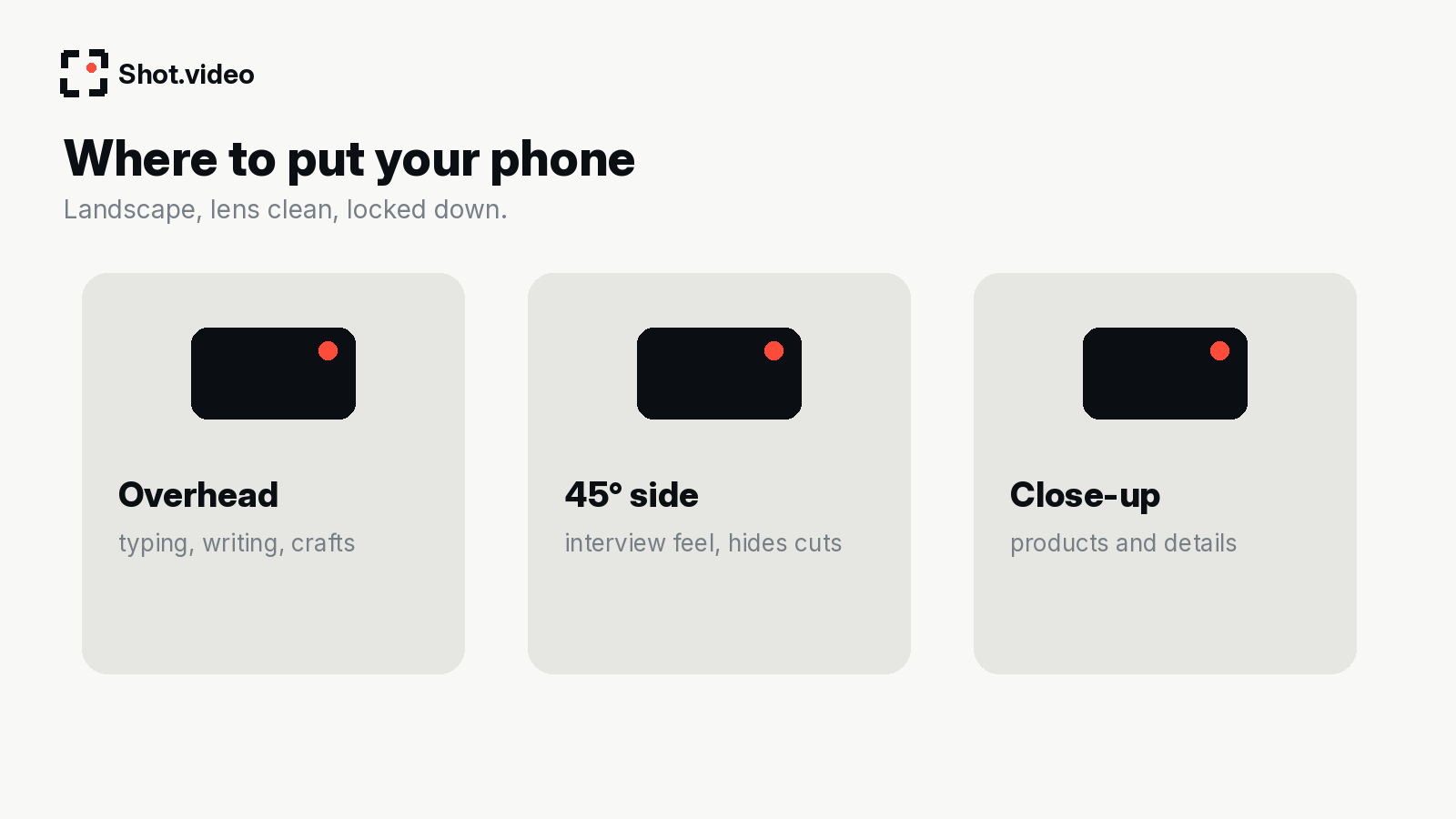 Three phone positions: overhead, 45-degree side and close-up
