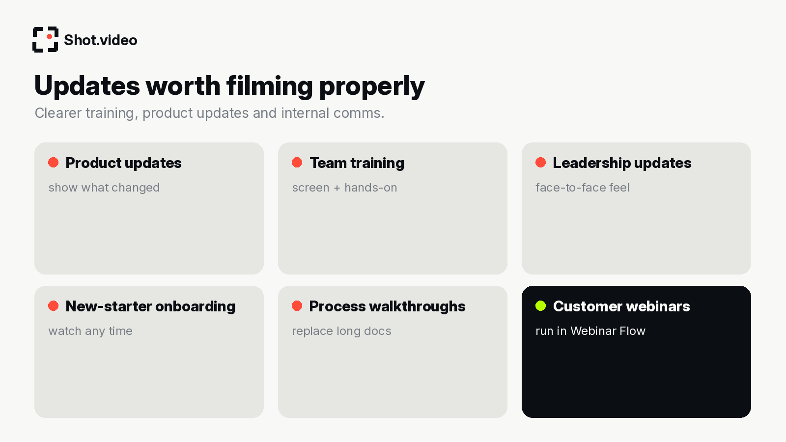 Six types of business video: product updates, team training, leadership updates, new-starter onboarding, process walkthroughs and customer webinars