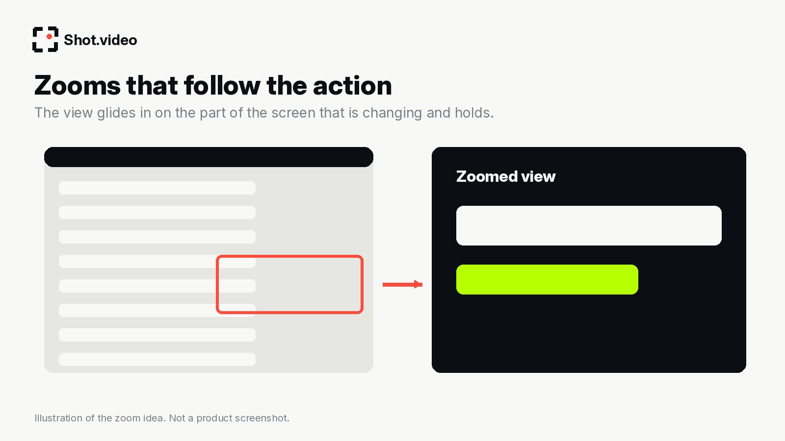 Illustration: a small highlighted area of a screen expanding into a zoomed view